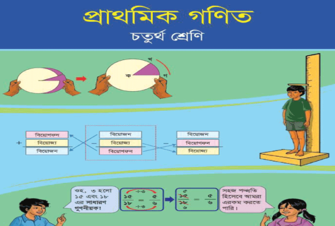 Class-04-Math