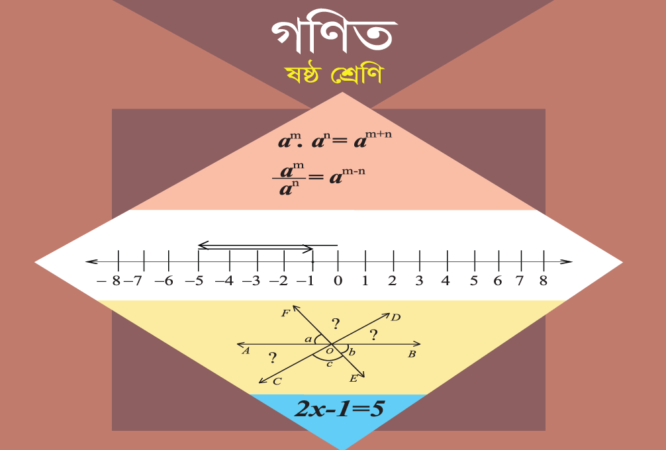 Class-06-Math